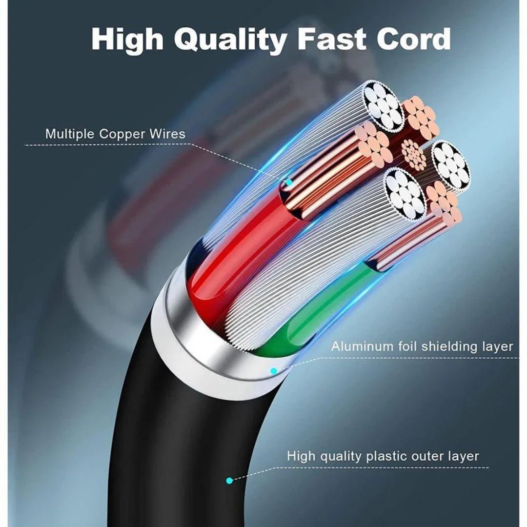 ReHisk High - Speed USB - C to USB - C Cable 3Ft, 10 Packs - Deskology