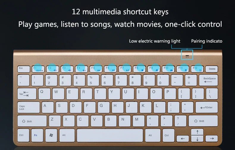 2.4 GHz Wireless Mini Keyboard And Optical Mouse Set - Deskology